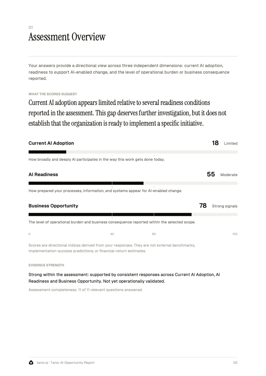 Tanor AI Opportunity Report