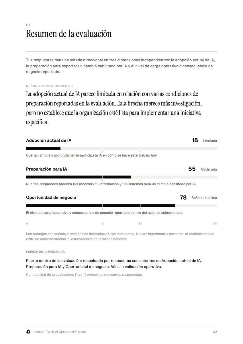 Tanor AI Opportunity Report